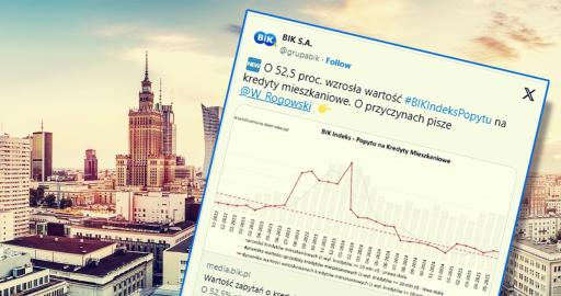 bik_kredyty_sierpien