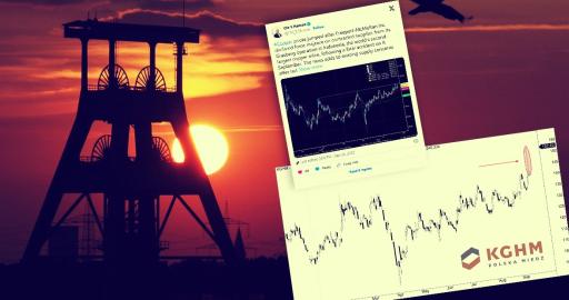 KGHM +7% po szoku podażowym na miedzi – wypadek w Grasberg i protesty w Peru podbijają oczekiwania