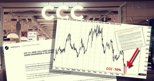 CCC kontra NINGI research