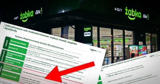 Dywidenda Żabka 2026