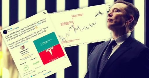 Pojawiła się rekomendacja „sprzedaj” dla Tesli