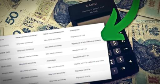 7 spółek dywidendowych w trendzie wzrostowym z szansą na wyższą dywidendę w 2026 r.