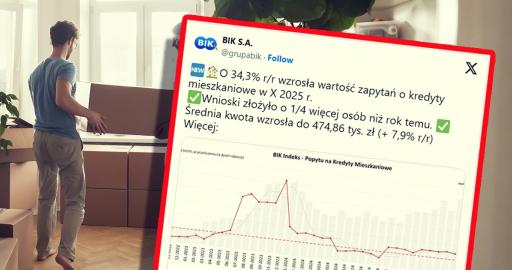 bik_pazdziernik_2025