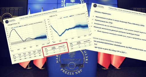 projekcja_inflacji_stopy_i_inflacja