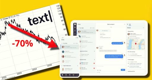 Text akcje plany na 2026 rok