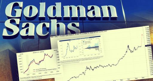 Amerykanie wciąż prawie nie mają złota w portfelach. Goldman Sachs widzi przestrzeń na dalszy rajd c