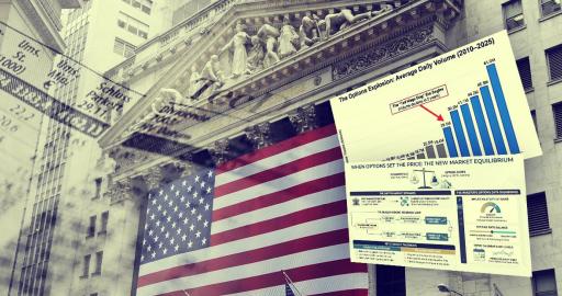 Gdy ogon macha psem. Jak dane z rynku opcji tłumaczą „dziwne” ruchy akcji