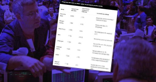 Prognozy największych banków inwestycyjnych dla S&P 500 w 2026 roku między supercyklem AI a ryzykiem (1)