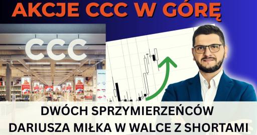 Akcje CCC short Squeeze