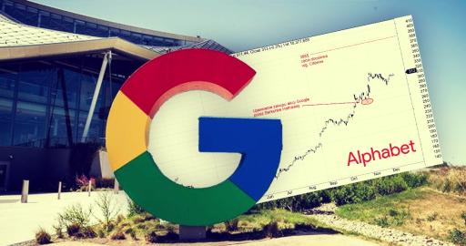 Google broni wyszukiwarki przed ChatGPT