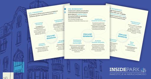 inside_park_nowa_strategia_2026-28