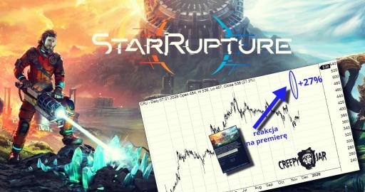 Starrumpture premiera