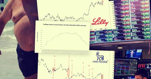 Eli Lilly rośnie do 1,05 bln USD, Novo Nordisk tnie oczekiwania