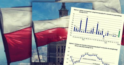 inflacja_styczen_2026