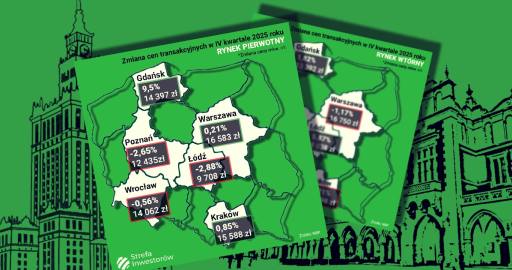 okladka_ceny_transakcyjne_4q25