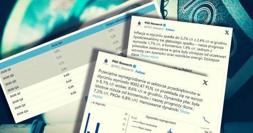 prognozy_stop_procentowych_marzec_2026