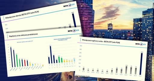 Rekordowe napływy do funduszy Beta ETF w styczniu 2026 roku. Polski rynek ETF w nowej fazie rozwoju