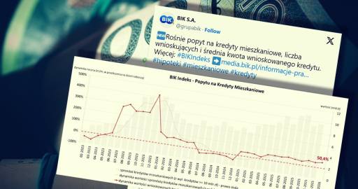 sprzedaz_kredytow_mieszkaniowych_styczen_2026