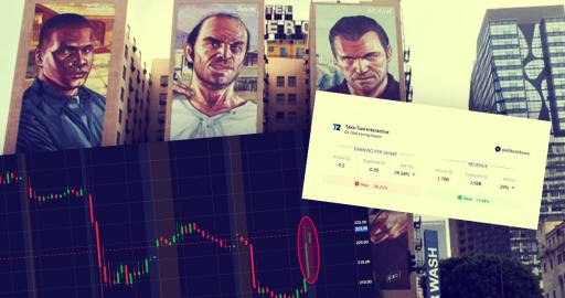 Take-Two poprawia wyniki