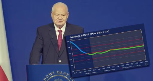 konferencja_projekcja_inflacji