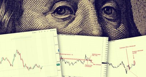 Nowe prognozy dla dolara na 2026 rok. Jak atak na Iran może zmienić układ rynkowy