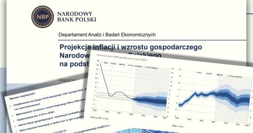 projekcja_inflacji_marzec_2026