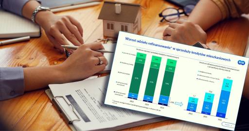 refinansowanie_kredytow_mieszkaniowych
