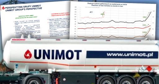 Unimot i sytuacja związana z wojną w Iranie