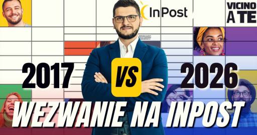 Wezwanie Inpost analiza