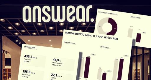 answear_wyniki_1h26