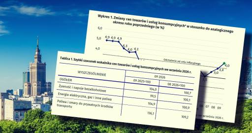 inflacja_wrzesien_2026