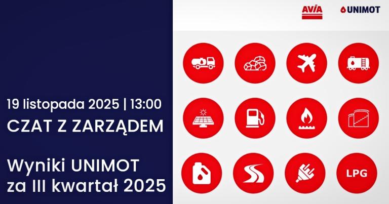 Wyniki UNIMOT za III kwartał 2025 roku – czat inwestorski z zarządem grupy