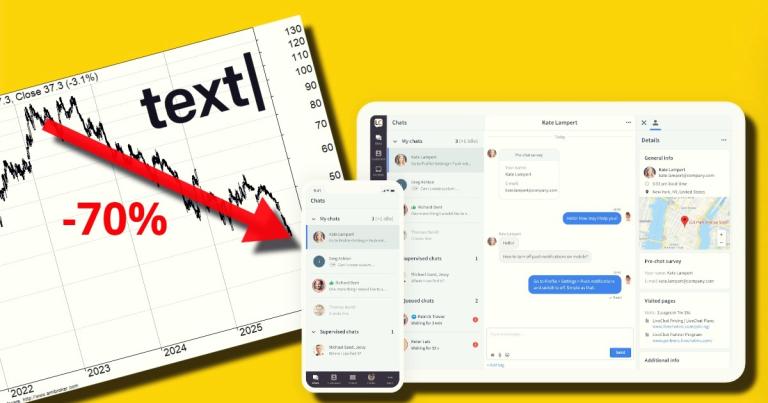 Text akcje plany na 2026 rok