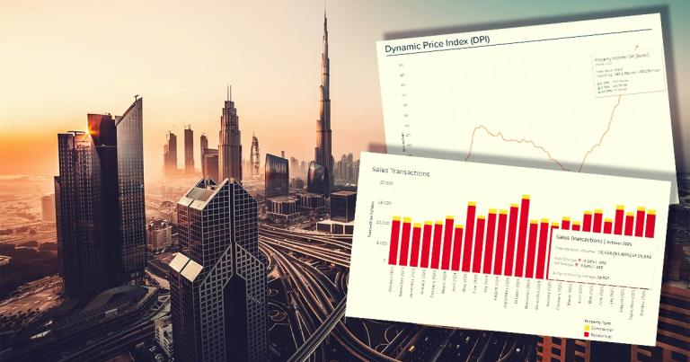 rynek_nieruchomosci_dubaj