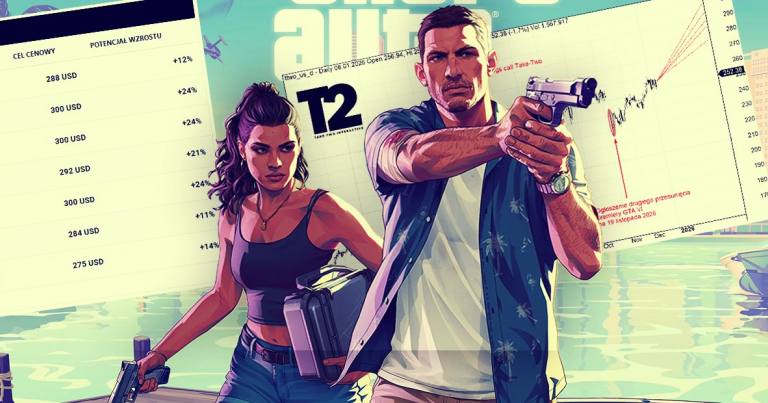 Gęstnieje atmosfera przed premierą GTA VI - i przed kolejnym testem nerwów inwestorów