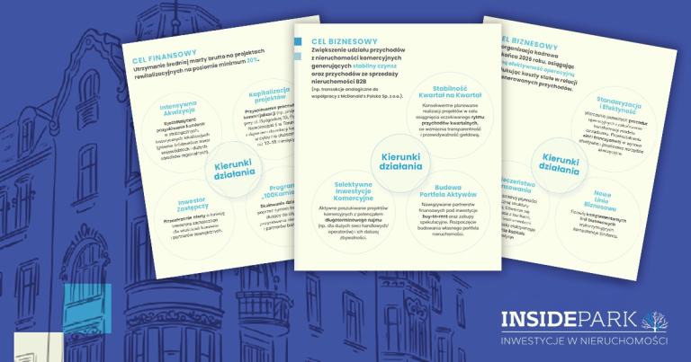 inside_park_nowa_strategia_2026-28