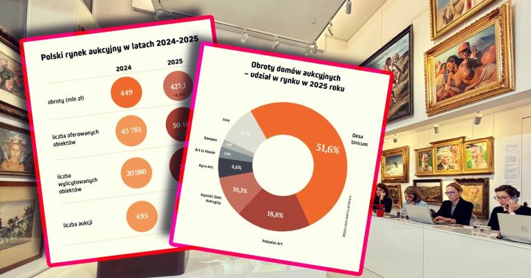 rynek_sztuki_2025