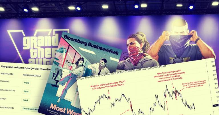 Kulisy produkcji GTA VI według Bloomberga