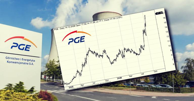 pge_akcje