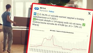 bik_pazdziernik_2025