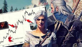 CD PROJEKT Wiedźmin