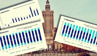 nastroje_deweloperow_pazdziernik_2025