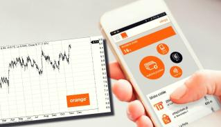 Orange inwestycje AI