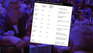 Prognozy największych banków inwestycyjnych dla S&P 500 w 2026 roku między supercyklem AI a ryzykiem (1)