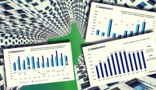 barometr_cen_mieszkan_grudzien_2025