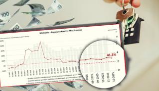 bik_kredyty_grudzien_2025