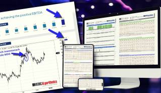 Medicalgorythmics wyniki
