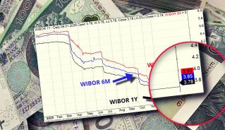 wibory_ponizej_4_procent