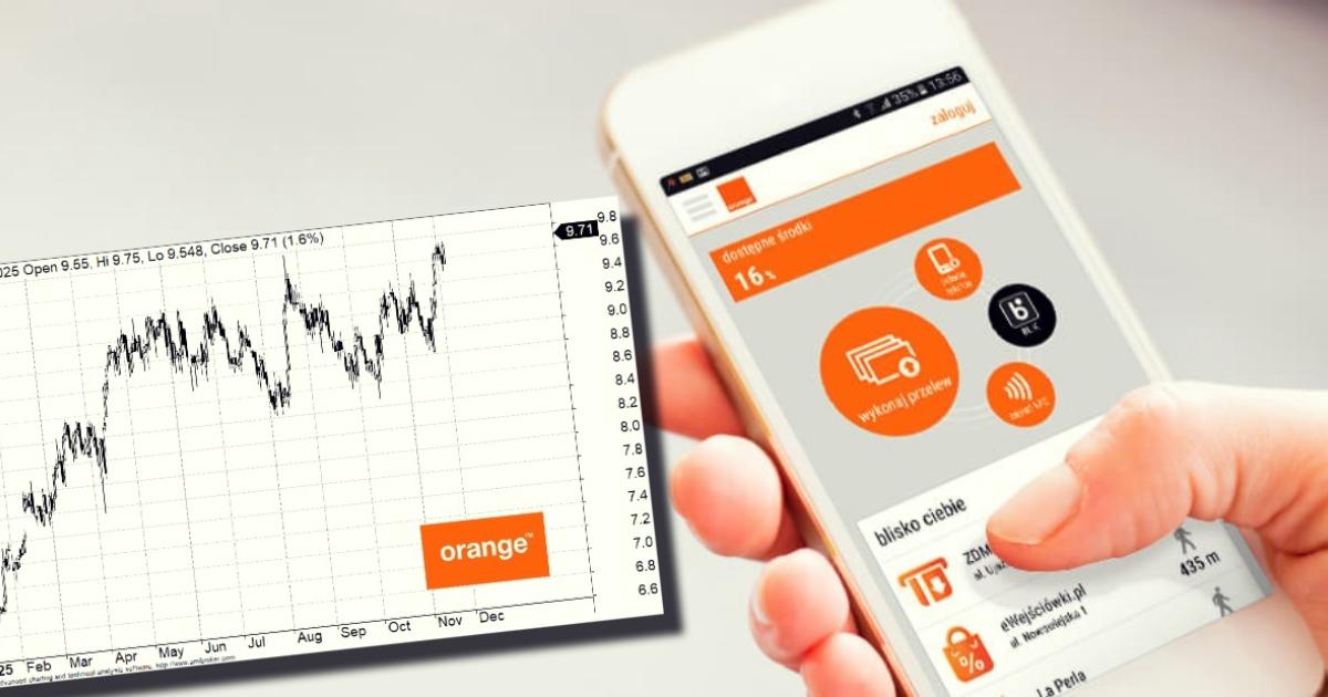 Orange Polska chce poprawiać marże dzięki wdrożeniu AI. Przewiduje intensywne inwestycje w 5G oraz myśli o M&A