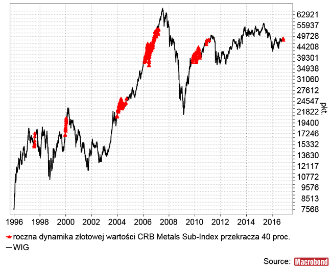 8wigsygnalynacrbmetals[1]